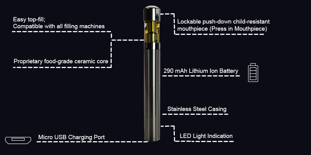 Disposable Rechargeable Vape Cartridge 0.5ML